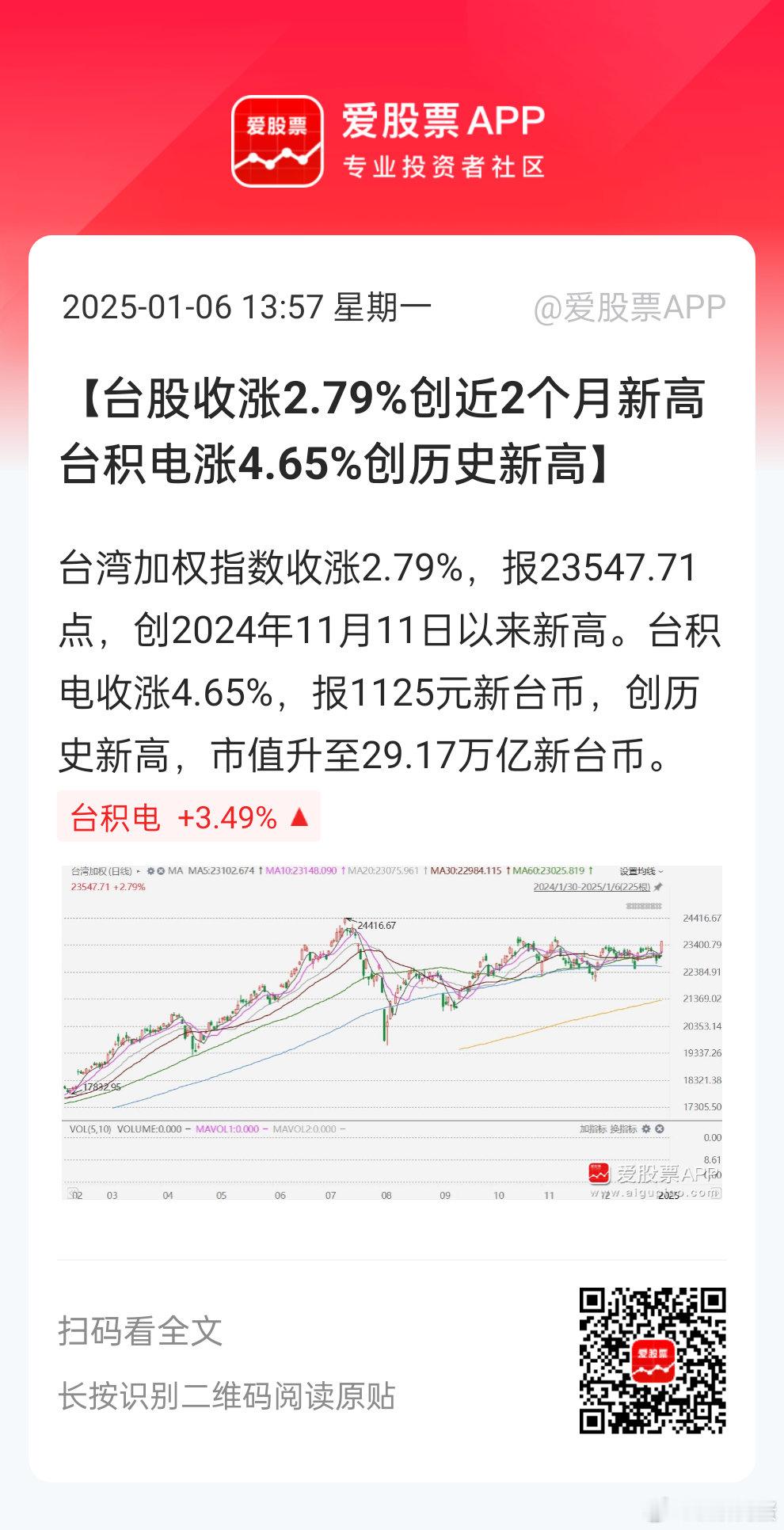 别人始终是科技赚的盆满钵满，而我们始终是银行吃干抹净。。。所以别人科技涨，我们银