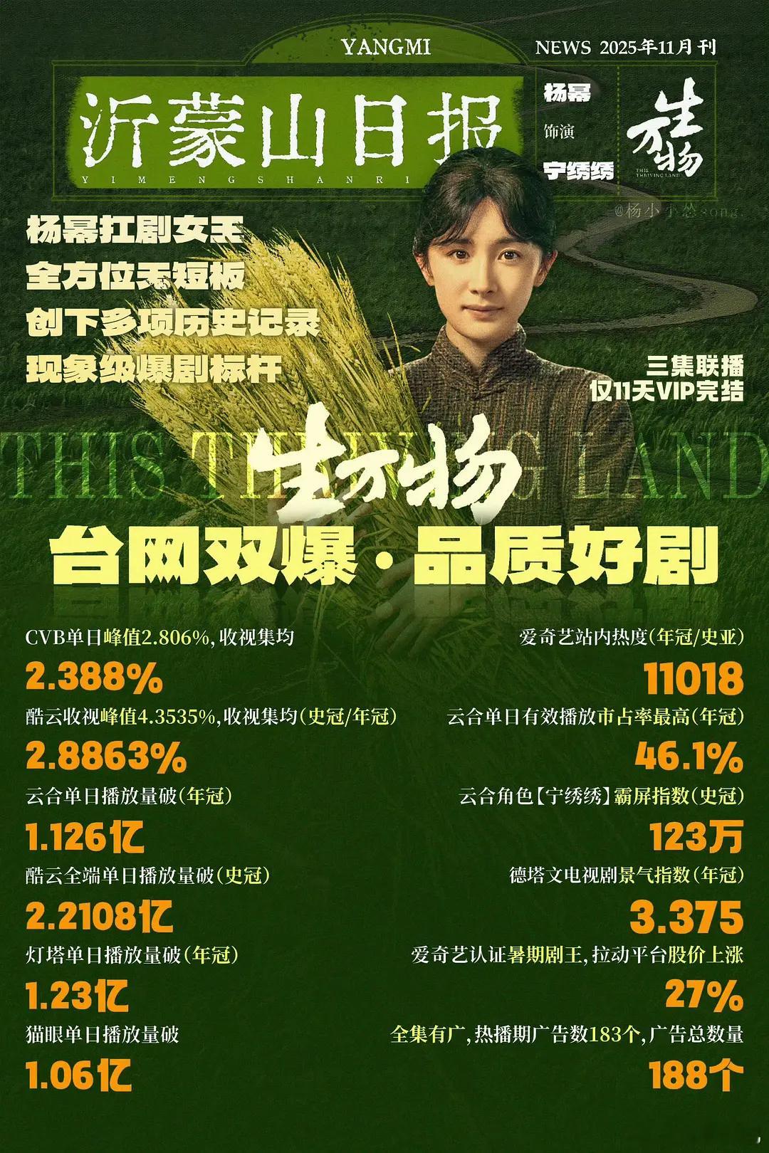 恭喜杨幂生万物再获主流认可，非献礼剧被提及的含金量✨ 