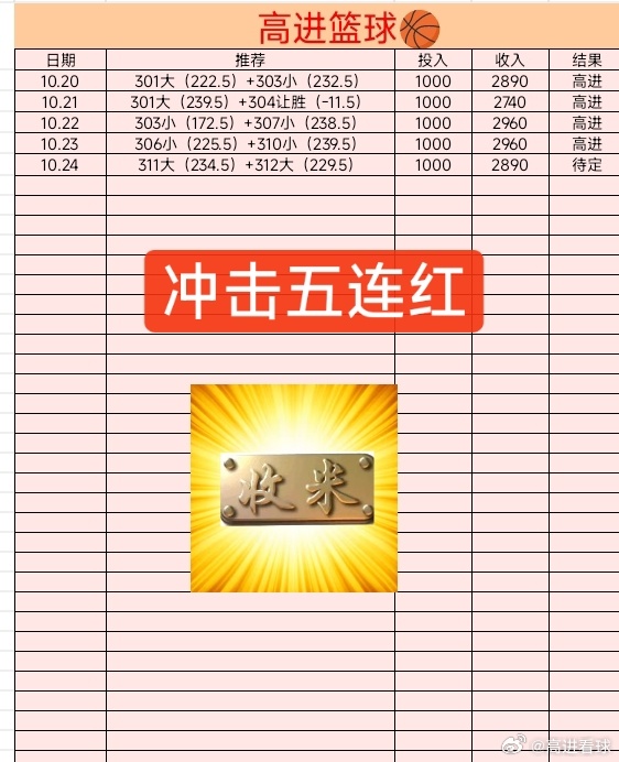 愿所有的快乐，所有的幸福，所有的温馨，所有的好运围绕在你身边。日职:川崎前锋VS