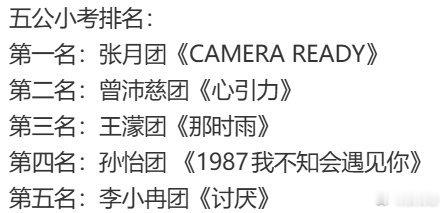网传五公小考张月团第一浪姐7最后一次小考高难度唱跳稳稳接住，网传张月团交出满分小