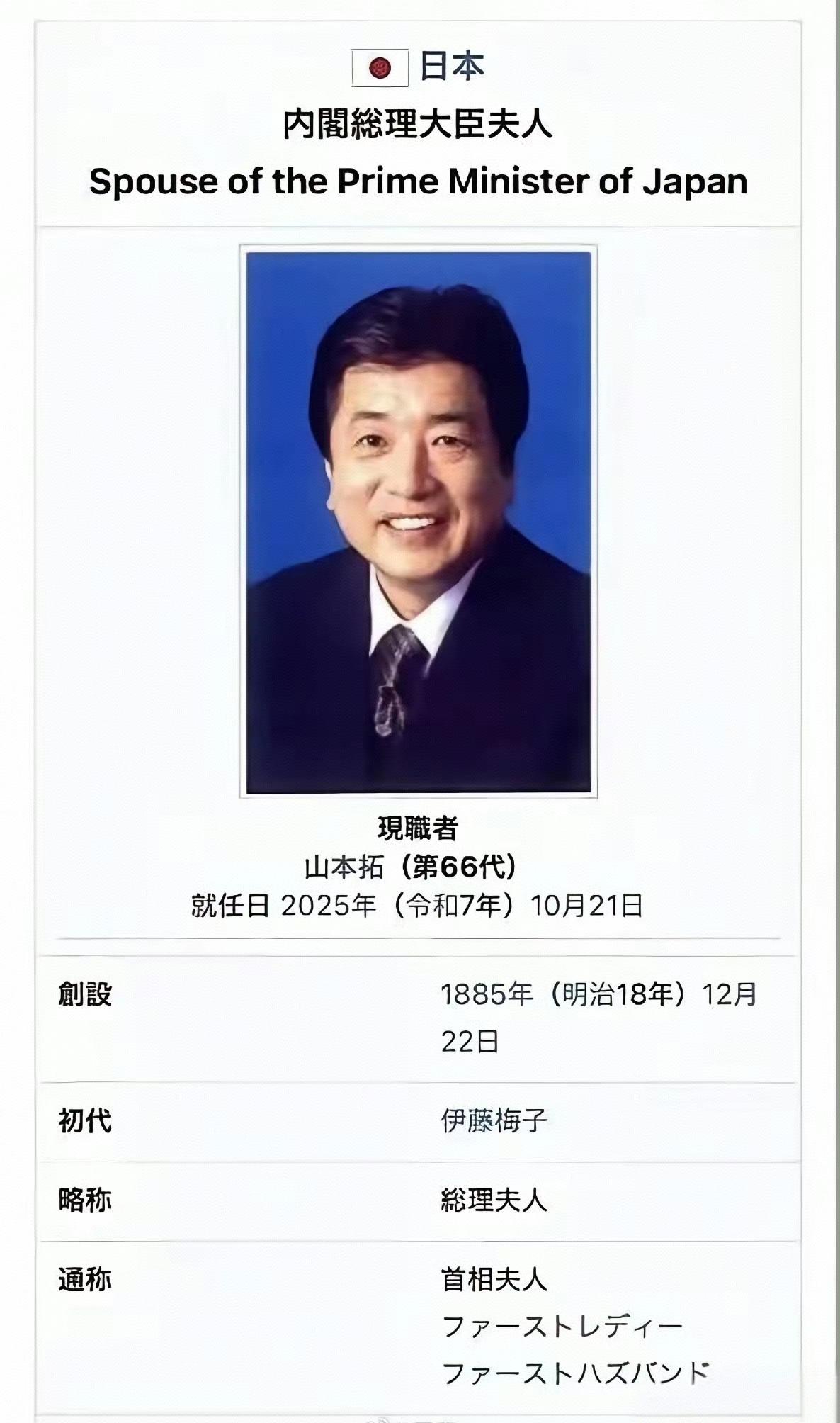 这张照片信息信息量很大：
高市早苗的丈夫原名山本拓，与高市早苗第一次结婚（200