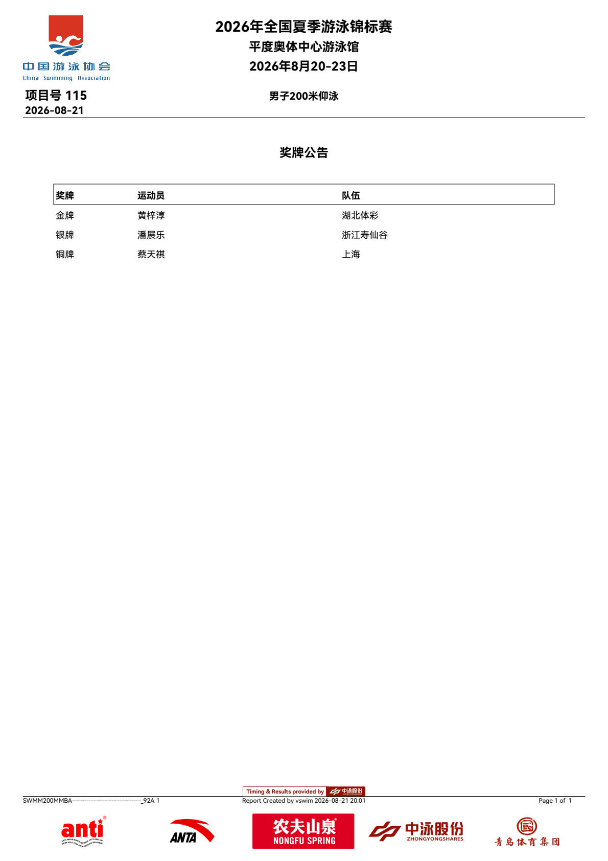 潘展乐2026年全国夏季游泳锦标赛 潘展乐2026年全国夏季游泳锦标赛 day2