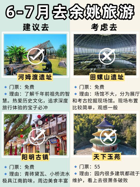 本地人吐血整理！余姚旅游建议🆚不建议