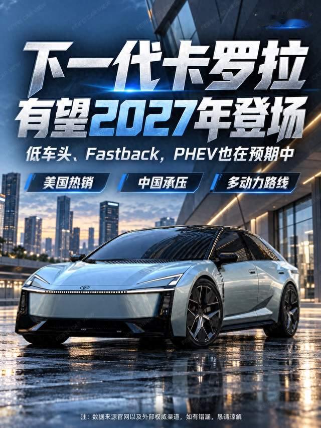 下一代卡罗拉有望2027年登场