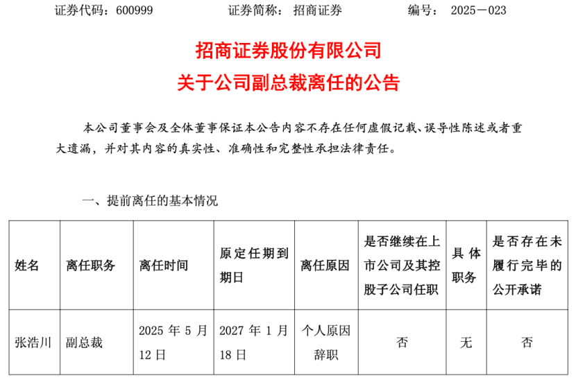 #招商证券一周两高管离任#【#招商证券总裁吴宗敏到龄退休#，#招商证券副总裁张浩