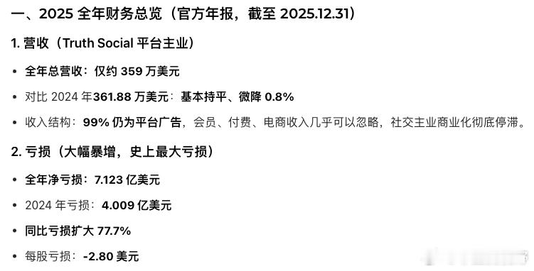 特朗普觉得凭借他的影响力，是一个创办社交媒体赚大钱的好机会，所以他之前成立“真实