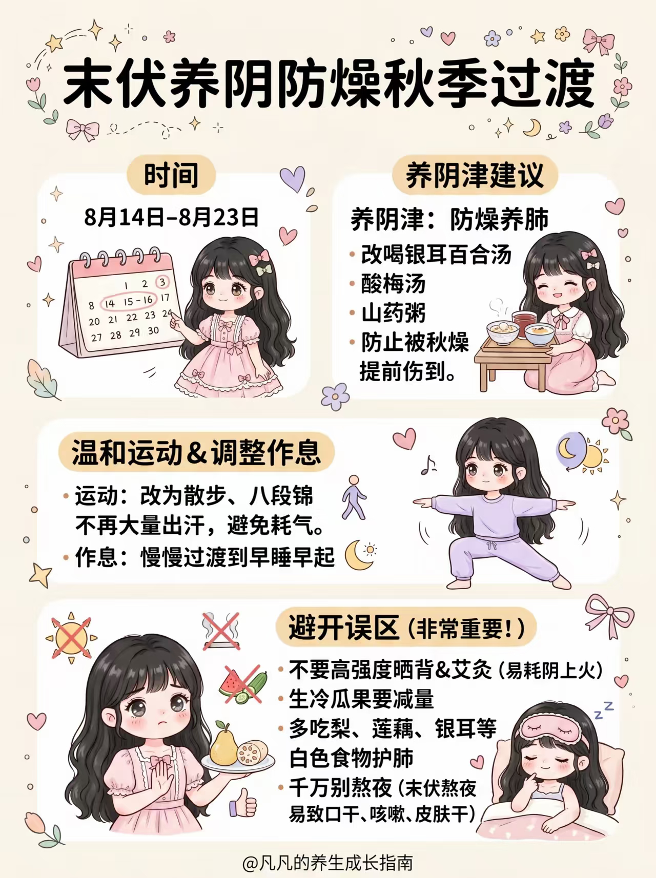 40天超长三伏天来了快入伏了，今年三伏不一般，40天，比往年多出整整10天。初伏