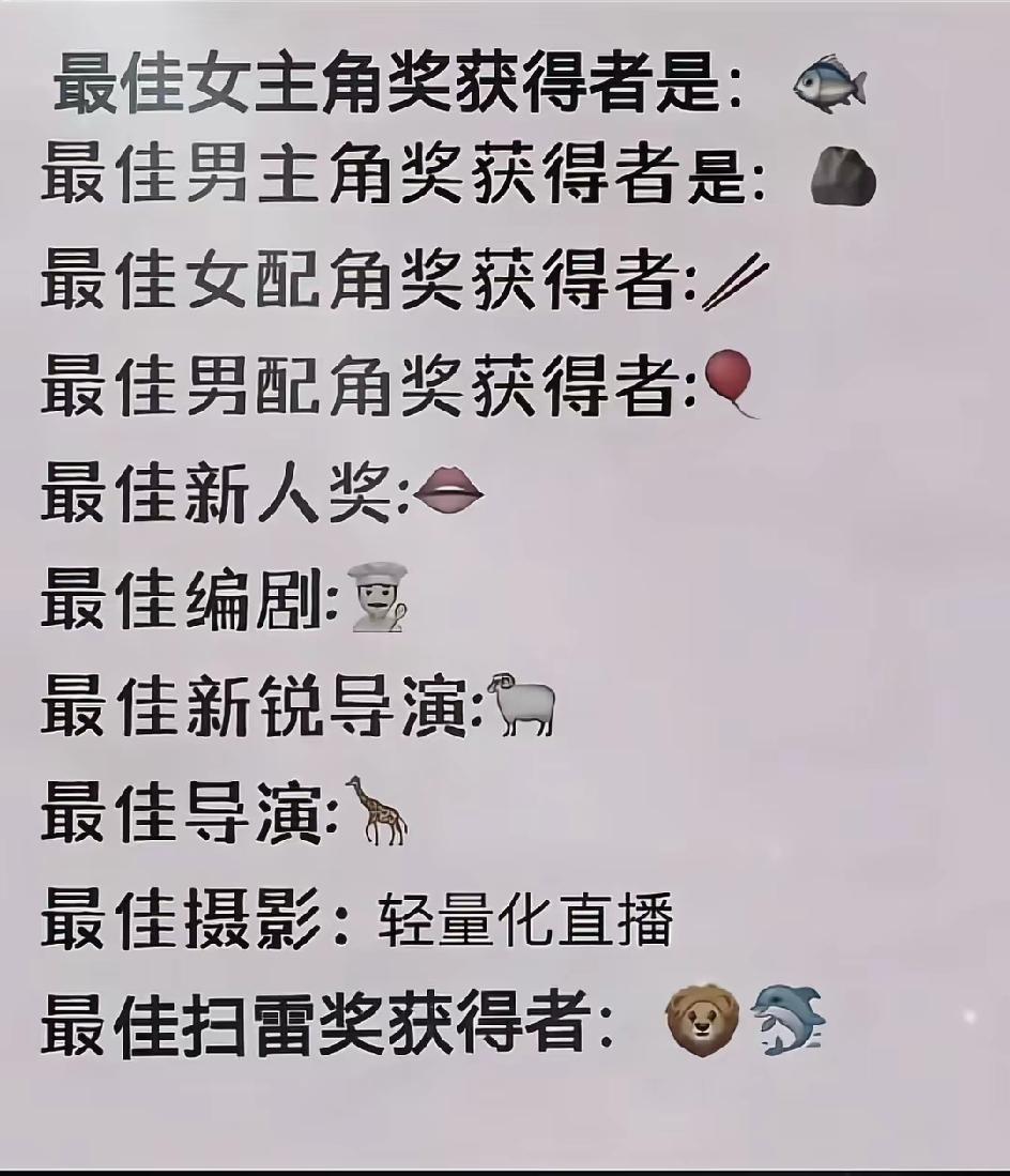这张图谁能看懂？最佳女主角获得者是王曼昱，这个我看懂了！
现在的人真的是越来越有