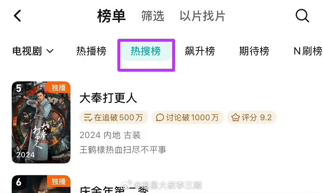 王鹤棣大奉打更人第二个热播期王鹤棣大奉打更人热搜榜第五王鹤棣大奉打更人热搜榜第五