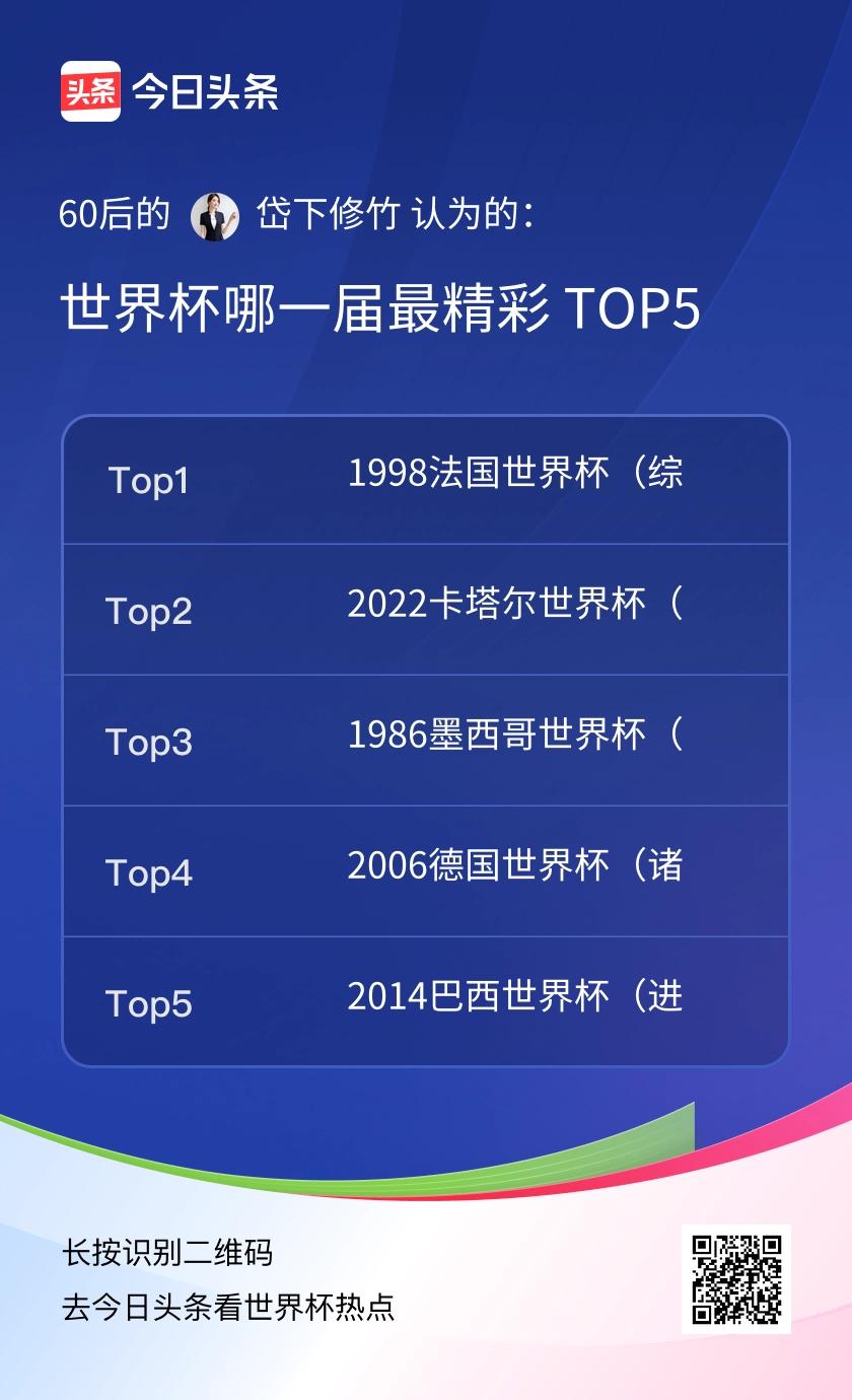 TOP5
第1名：1998法国世界杯（综合天花板）

32队改制首届，足坛黄金一