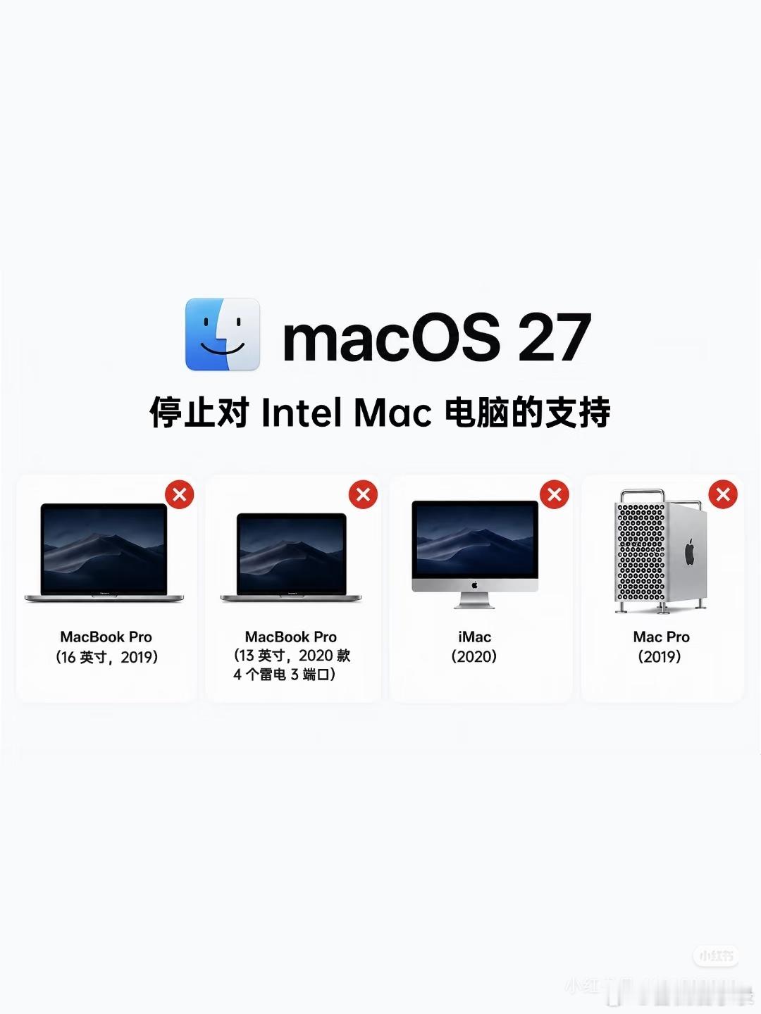 没想到这么快！Intel Mac时代6年就结束了 