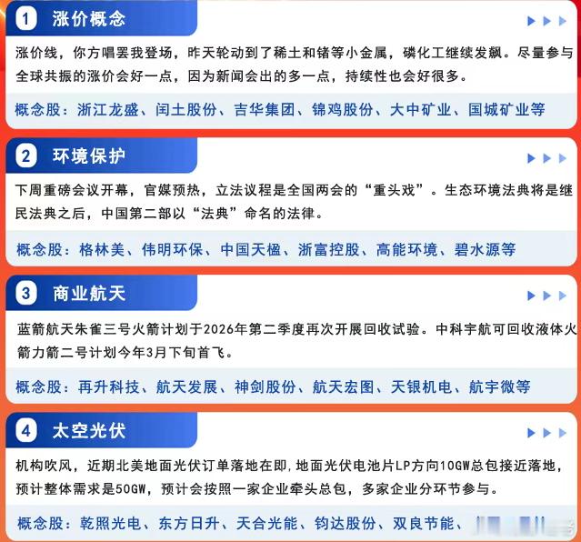 今天主要四大方向 