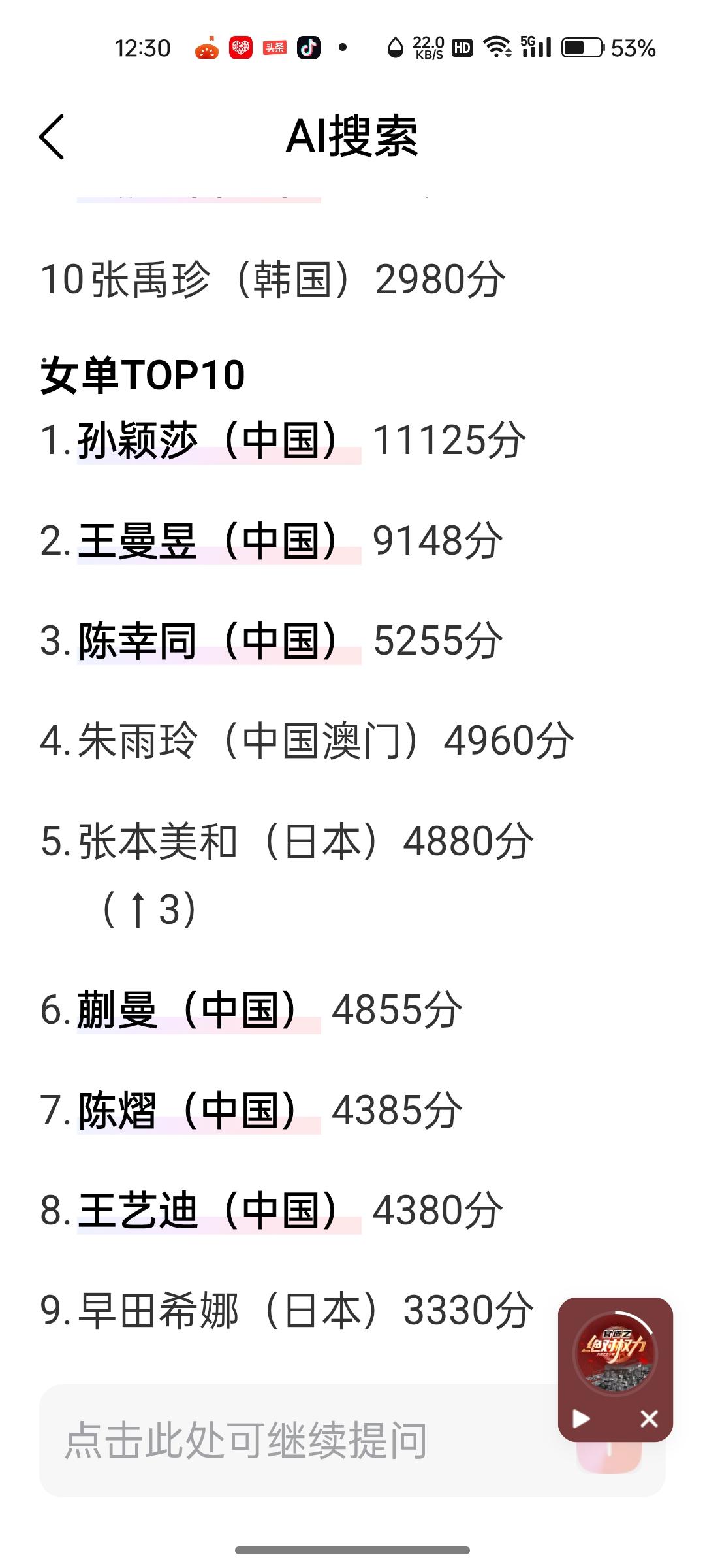 痴人说梦，就算王曼昱冲破重重阻力，夺得世界杯的冠军，她的积分能超过世一孙颖莎么！