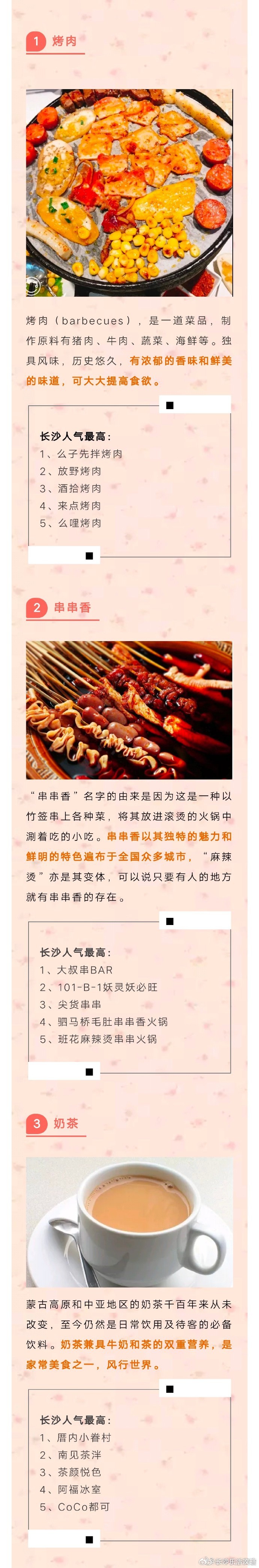 在长沙，这些全国人气菜品吃过哪些家？长沙