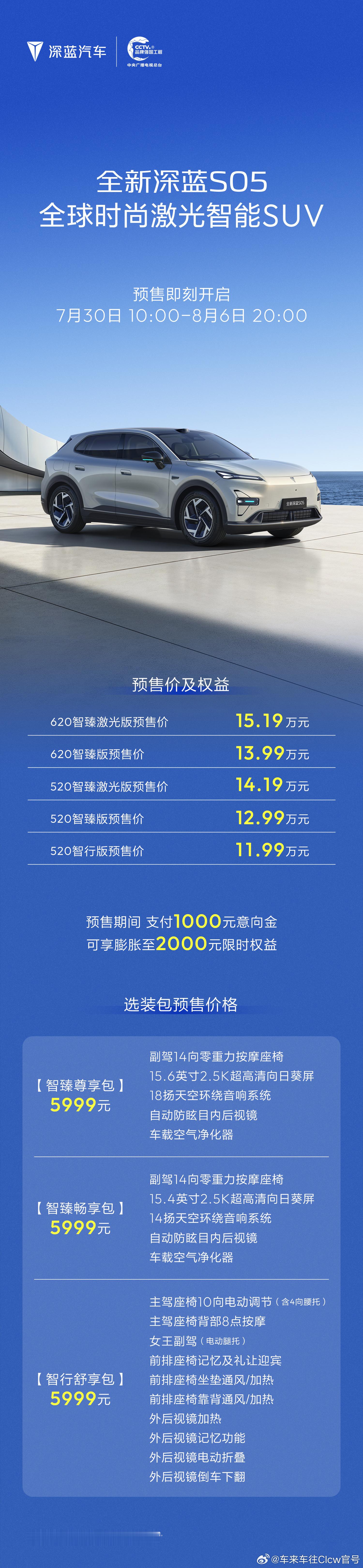 全新深蓝S05 预售正式开启下单即享千元限时膨胀金解锁四大硬核越级实力出行生活迎