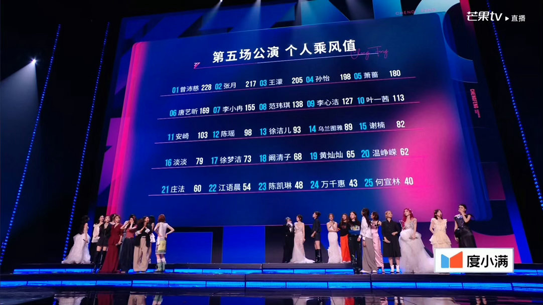 浪姐直播五公个喜👇 
