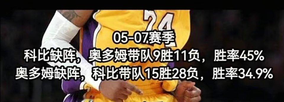 05-07赛季，湖人缺一不可的不是科比，而是奥多姆！ 