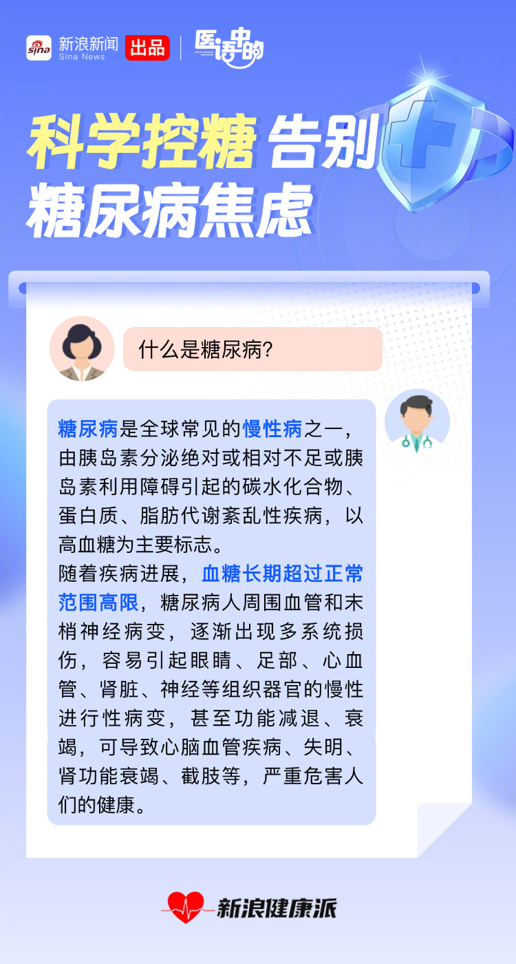 【科学控糖 告别糖尿病焦虑】 糖尿病是常见病、多发病，是严重威胁人类健康的世界性