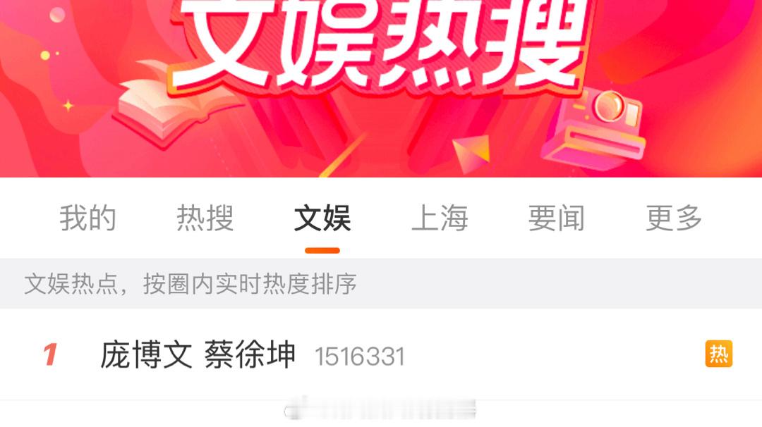 #庞博文到底是谁# 庞博文到底是谁呀😧怎么没听过这个人#以为蔡徐坤庞博文参加同