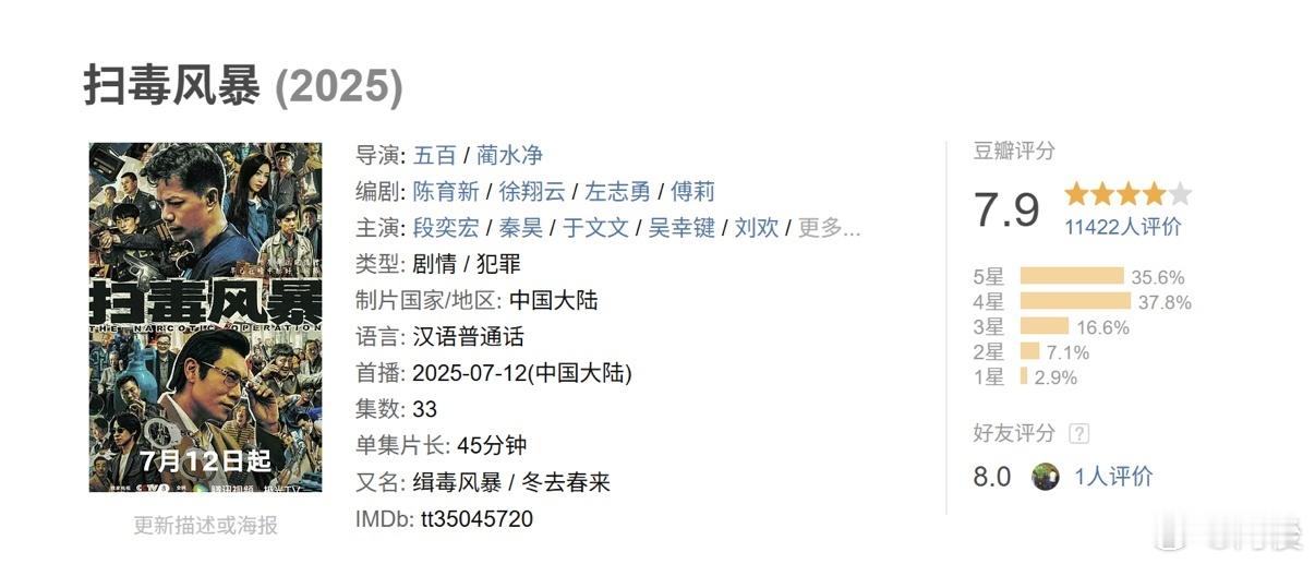 扫毒风暴第13集口碑  卢少骅安慰师父的样子太反常了！那股冷淡劲儿像结了层冰，明