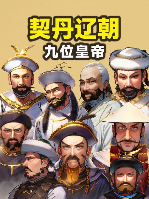 辽朝的建立：契丹人崛起的辉煌篇章

在遥远的古代中国北方，有一支强大而勇敢的民族