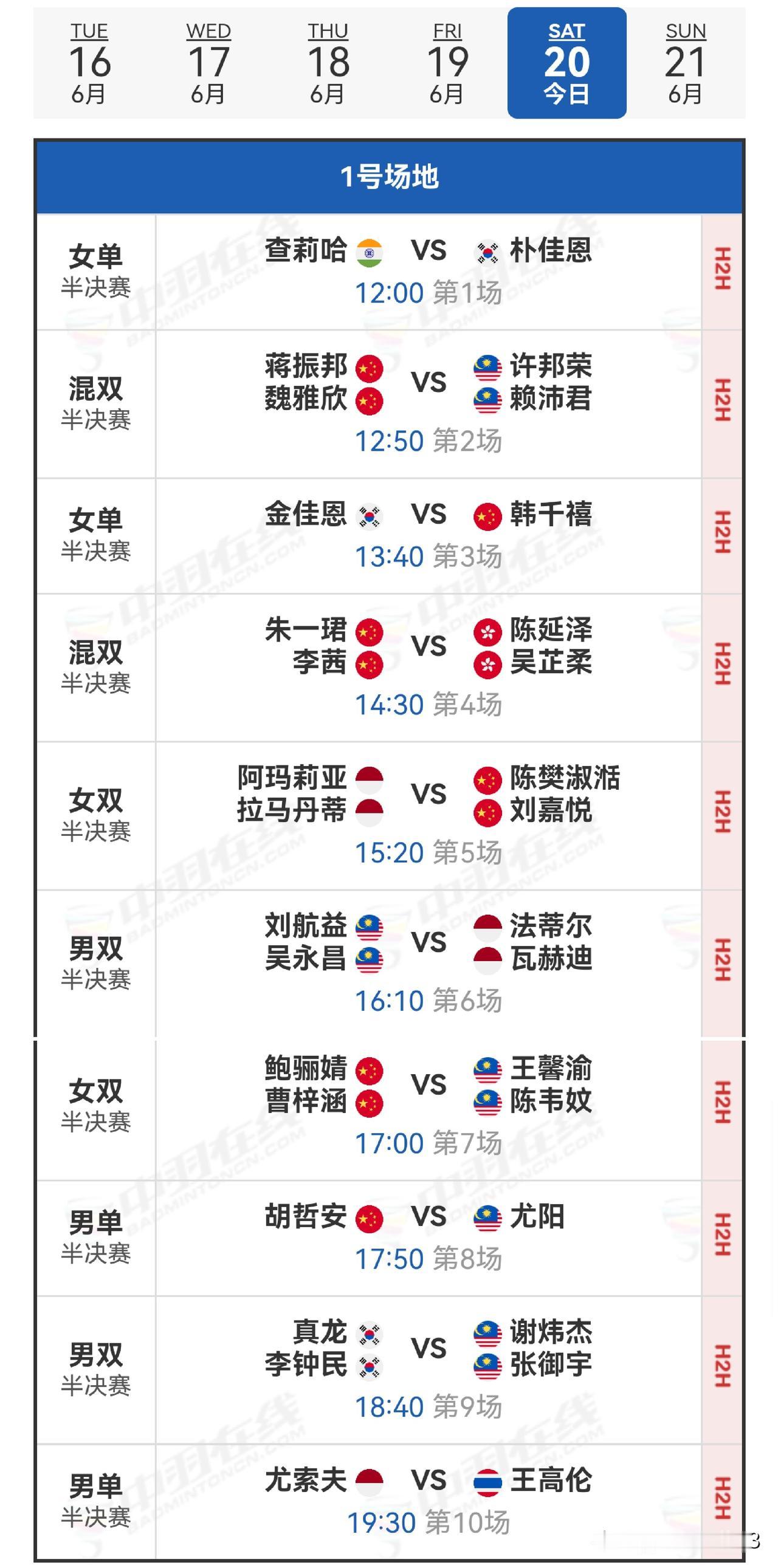20日赛程2026年澳门羽毛球公开赛 
    今日北京时间12点整，2026年
