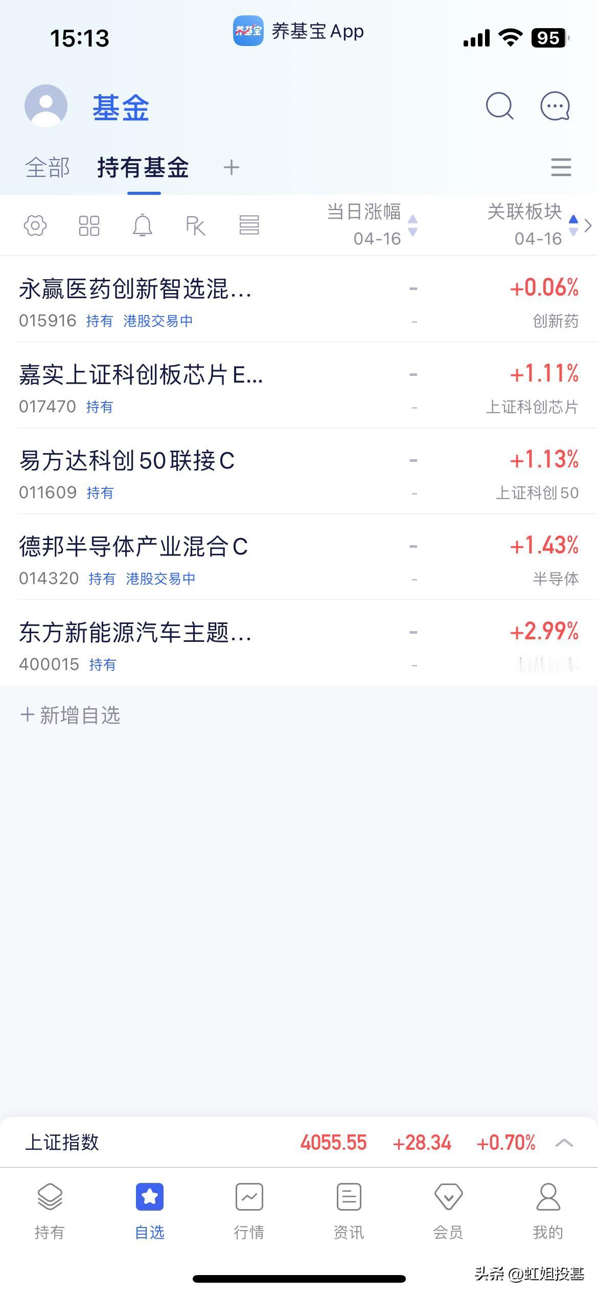 4.16基金操作分享

刚有点事耽误了，收盘4055点，指数没什么大问题，缩量也