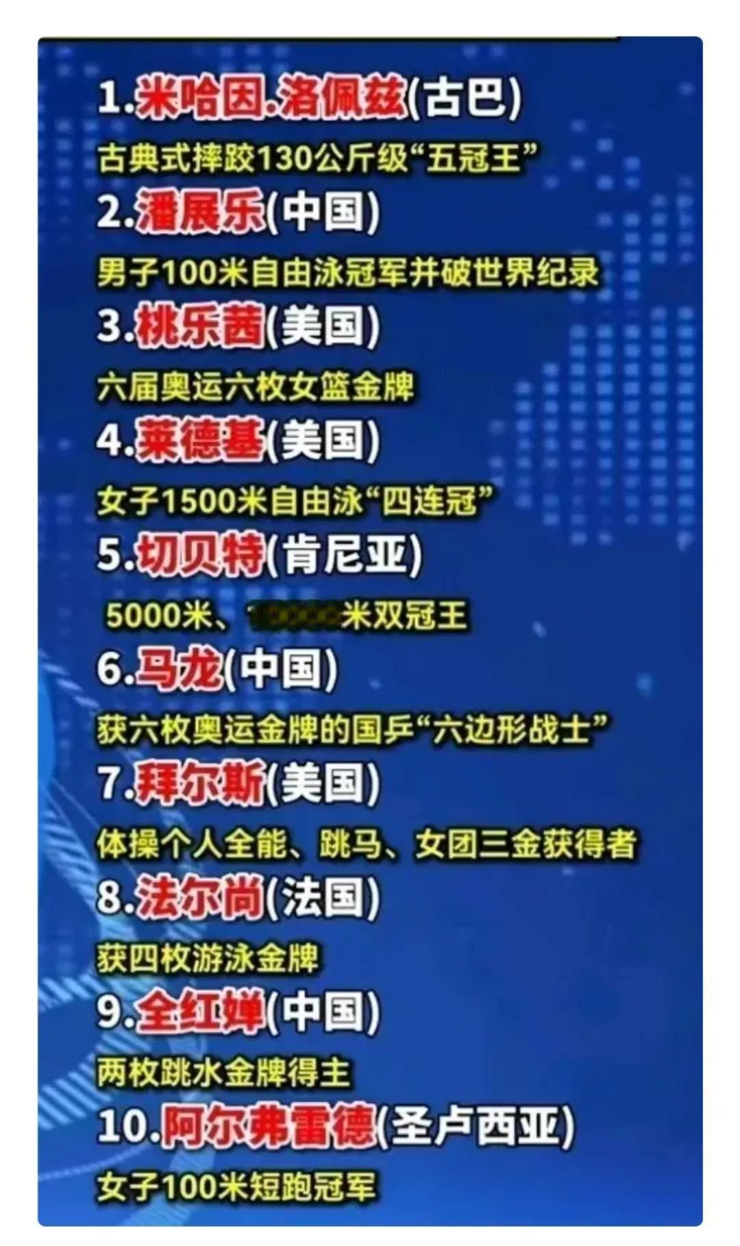 郑钦文没有入选巴黎奥运会评选出十佳运动员，可惜了！但中国有三位运动员入选，分别是