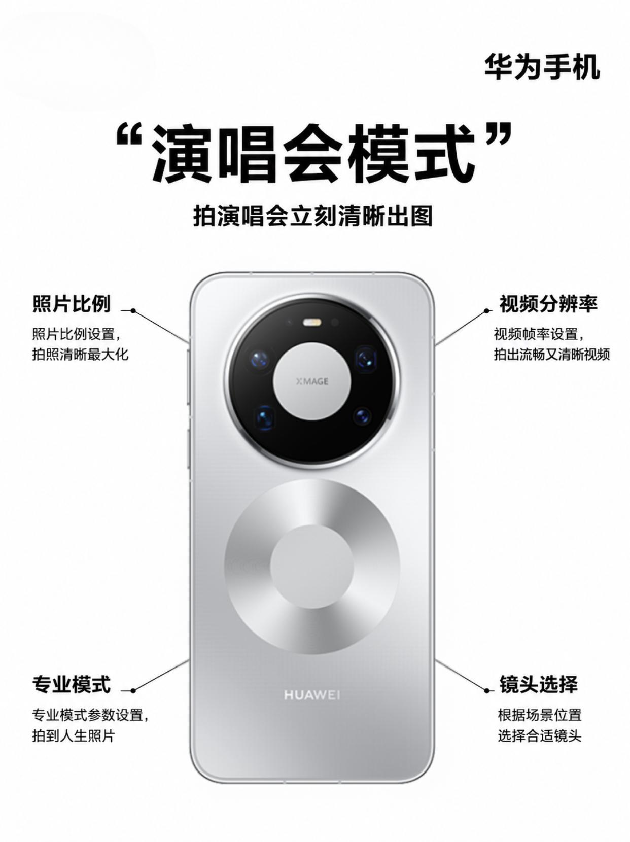 别浪费几千的镜头！华为手机演唱会模式
小新买蜡笔｜华为手机演唱会模式怎么调❓现场