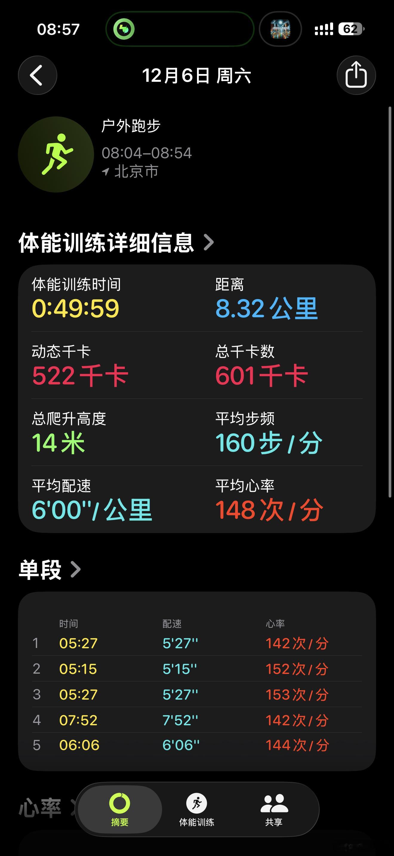 周末愉快，帅比们~晨练有感，豆包手机应该继续发展并普及跑步遇见四个和爸妈年纪相仿