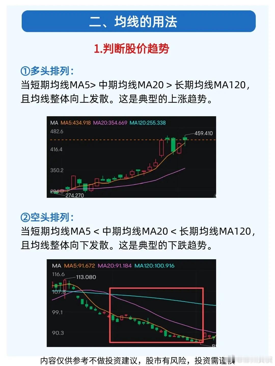 均线在投资里可太重要了，一分钟学会看它，那简直是掌握了投资小窍门。就拿常见的5日