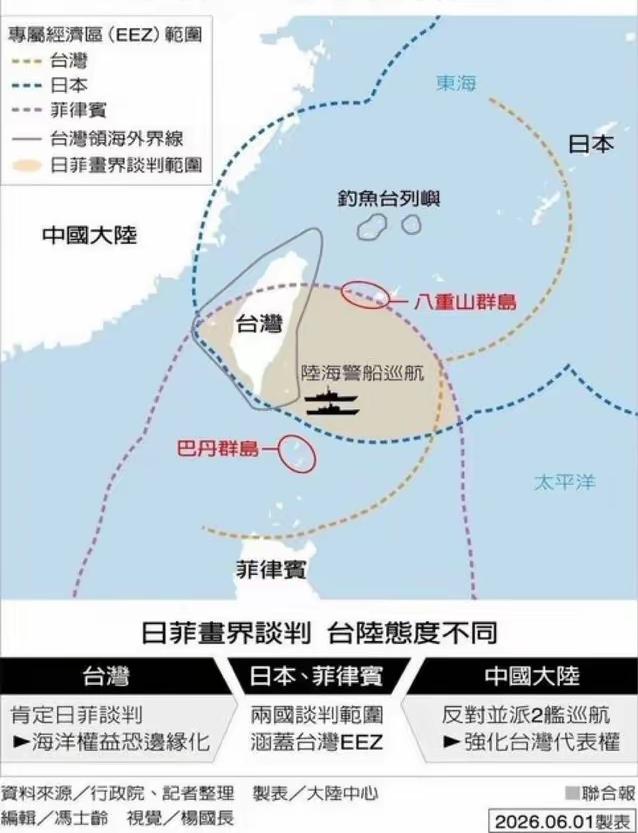 平日里一个个嚷嚷着爱台湾，要守护着台湾，可如今面对日本和菲律宾公开瓜分台东海域个