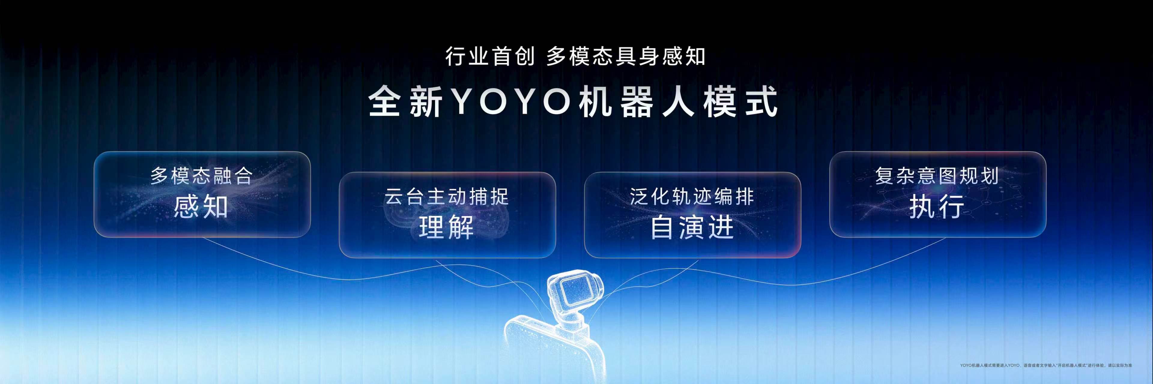 荣耀Robot Phone称得上是最有活人感的手机，依托多模态具身感知系统，YO
