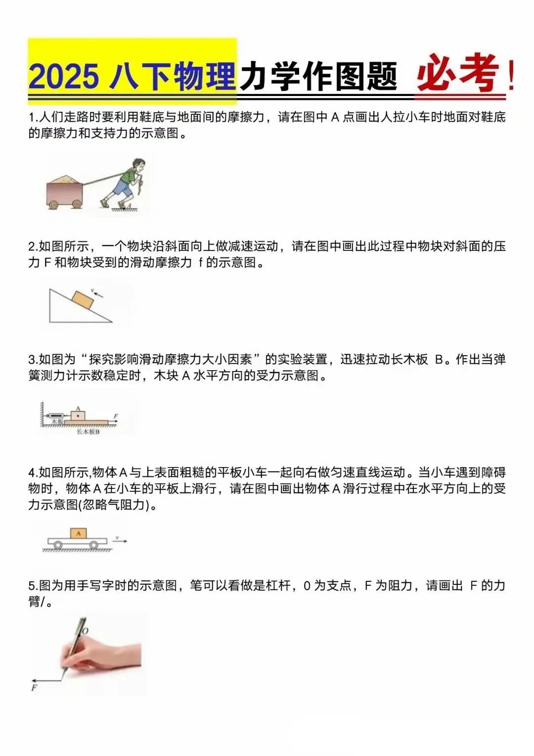 力学作图必考