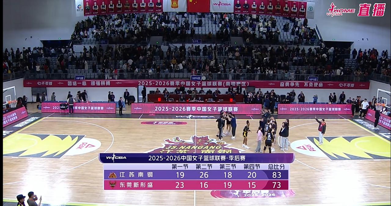 WCBA1/4决赛，
江苏女篮艰难战胜了广东女篮，
以2-0的大比分，
把卫冕冠
