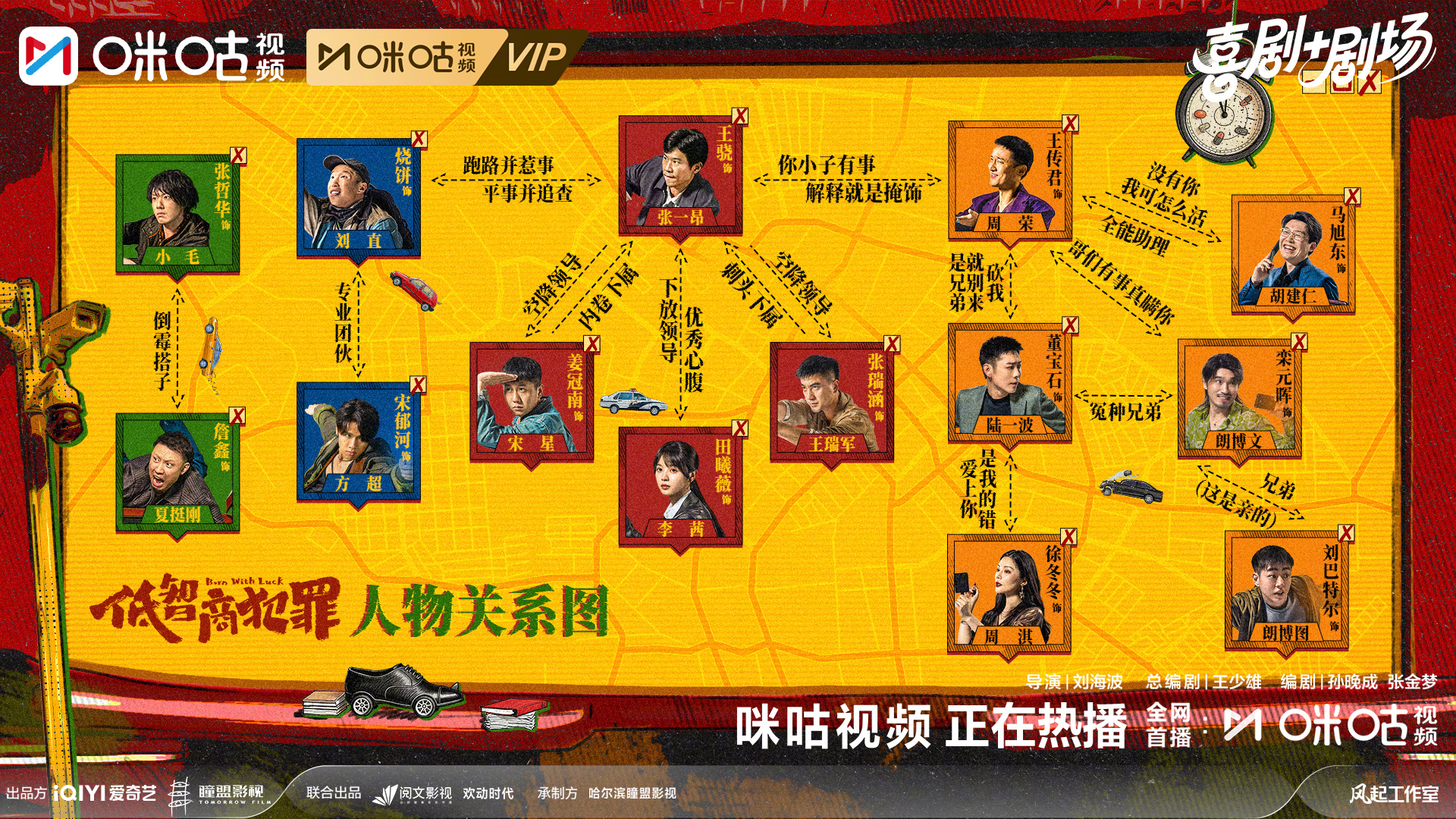#上咪咕看低智商犯罪##低智商犯罪人物关系图# 各路人物环环相扣，明暗势力互相牵