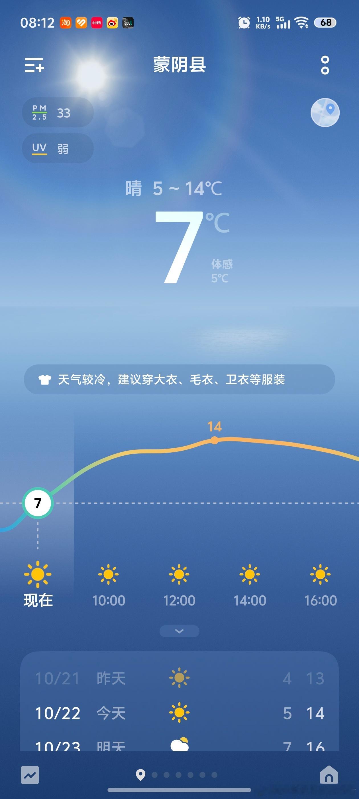 LH手机科技爱好者[超话] 早上好！我现在已经开始过冬了，天气越来越冷，都不想起