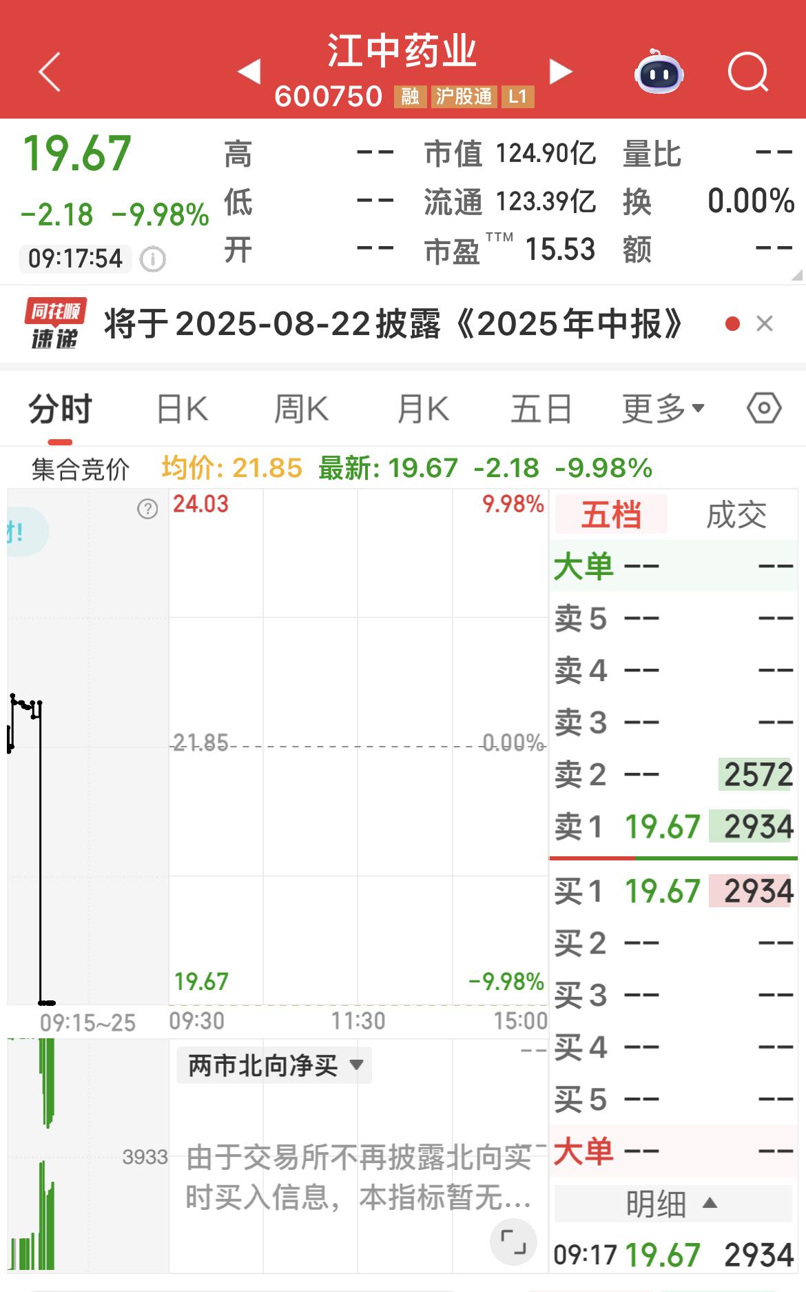 恶做剧吧！