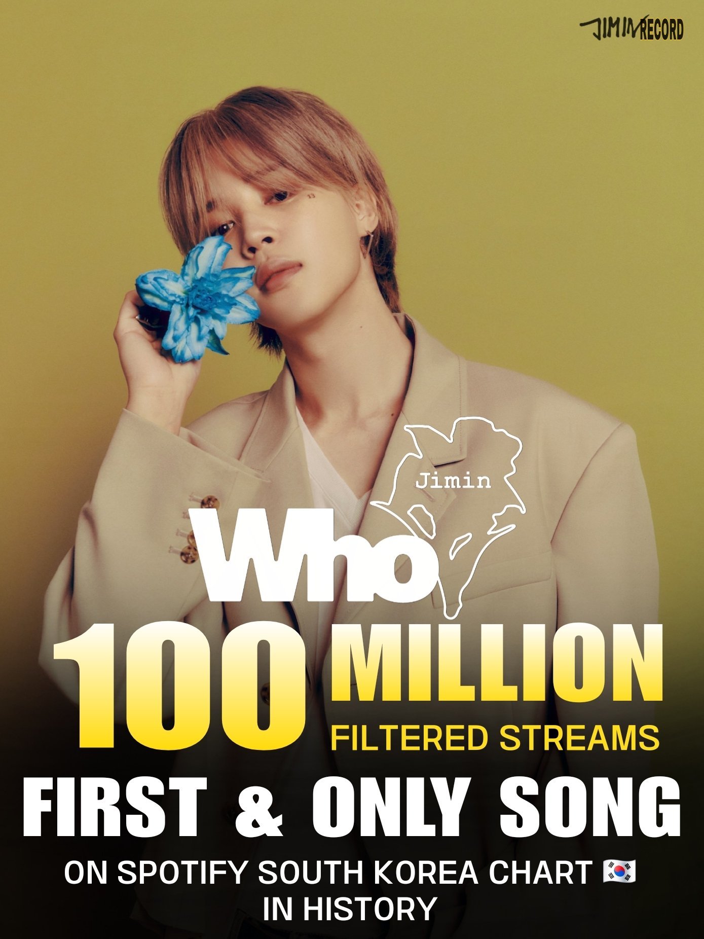 朴智旻『WHO』🇰🇷韩国Spotify有效流媒突破1️⃣亿成为韩区历史上第一