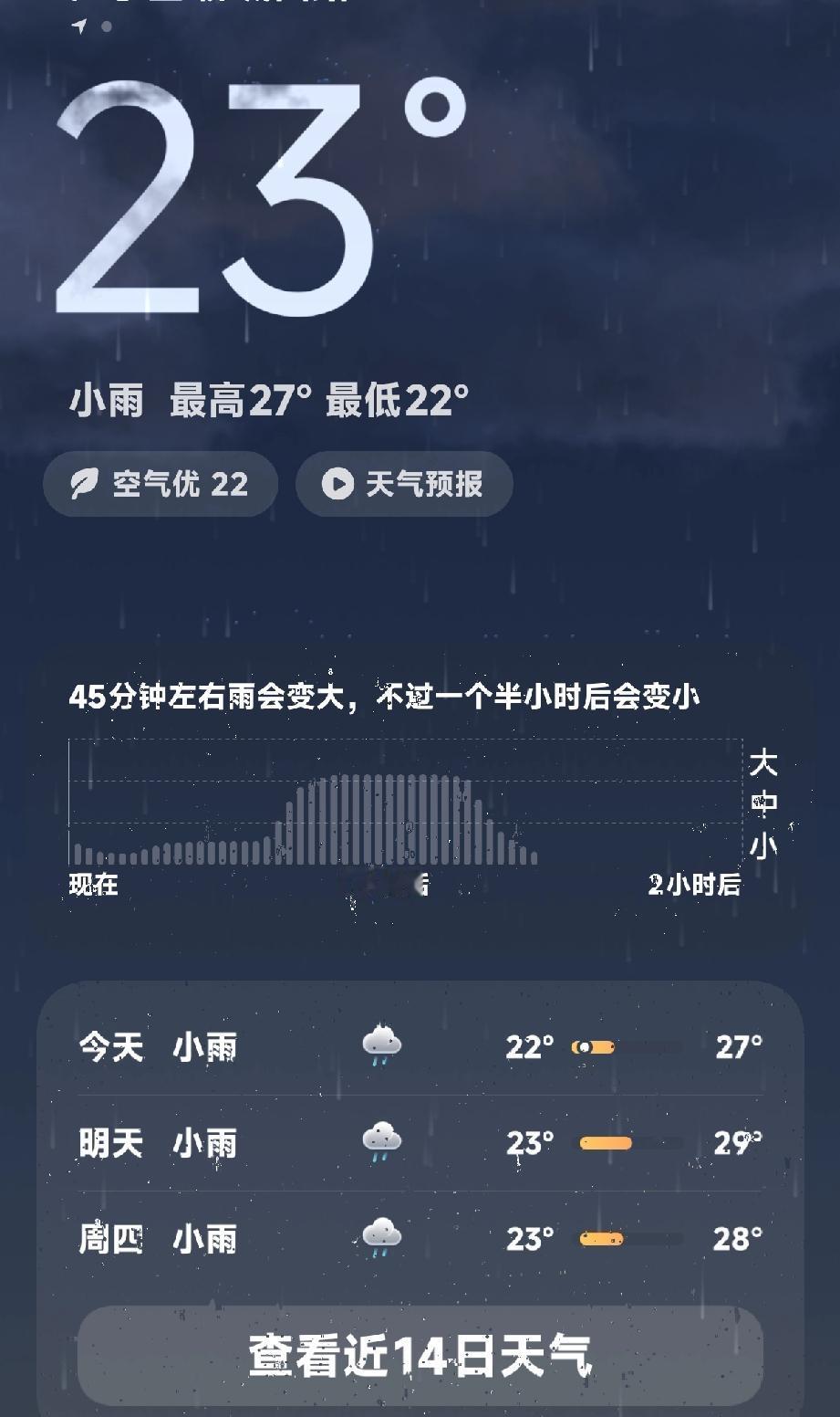 南京这天气就像坐过山车，说变就变。今天下雨，温度降到20多度，不冷不热，简直太舒