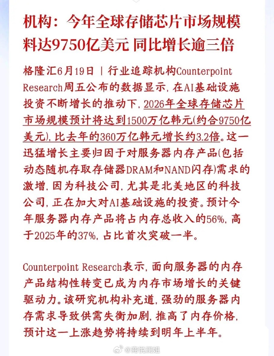 周末存储芯片再迎重磅利好！2026年行业将创历史级爆发存储板块周末再添重磅催化，