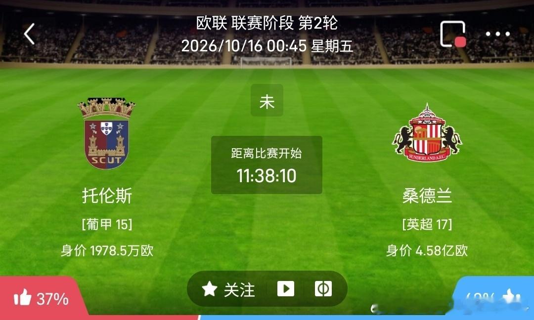 托伦斯 vs 桑德兰1️⃣托伦斯（葡甲15）✅利好：全队身价1978.5万欧，主