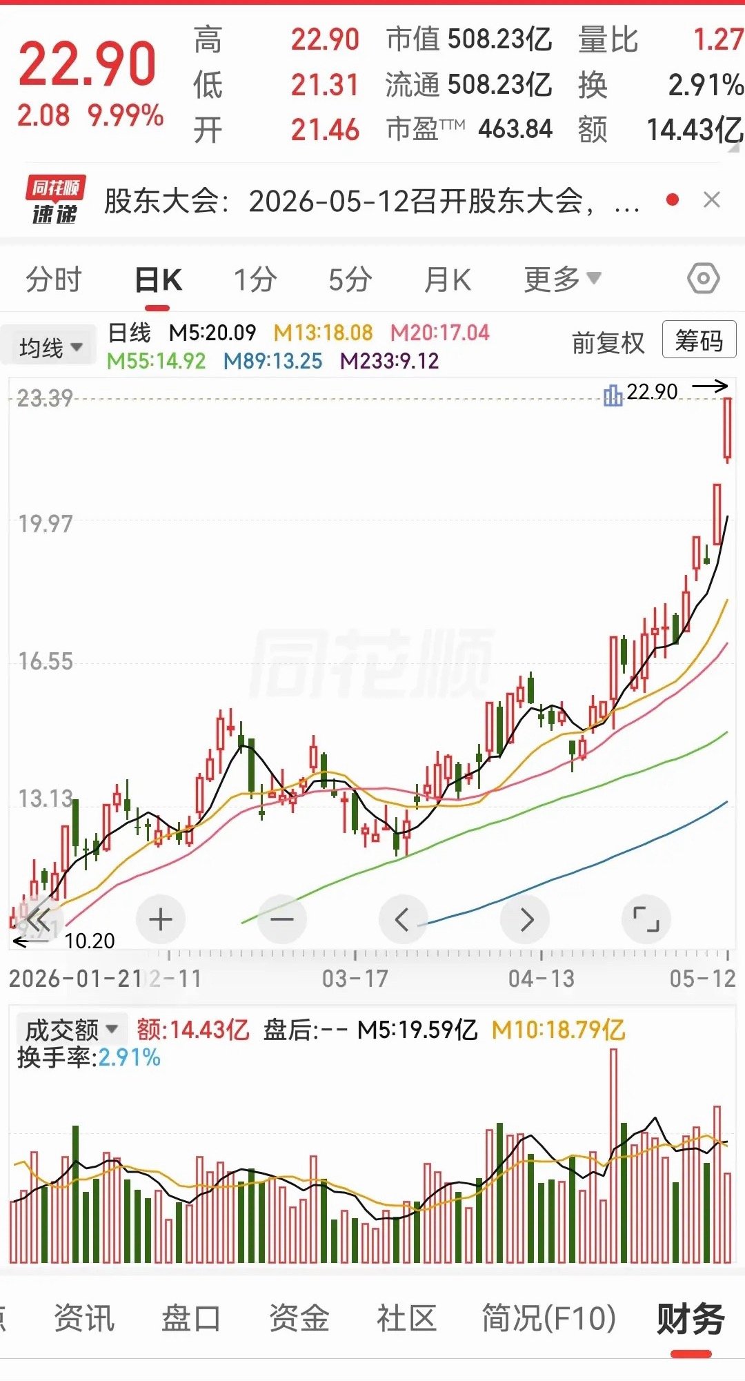 它原本是给电网、南方电网供应电线电缆，如今开始切入算力赛道、转型讲算力成长逻辑。