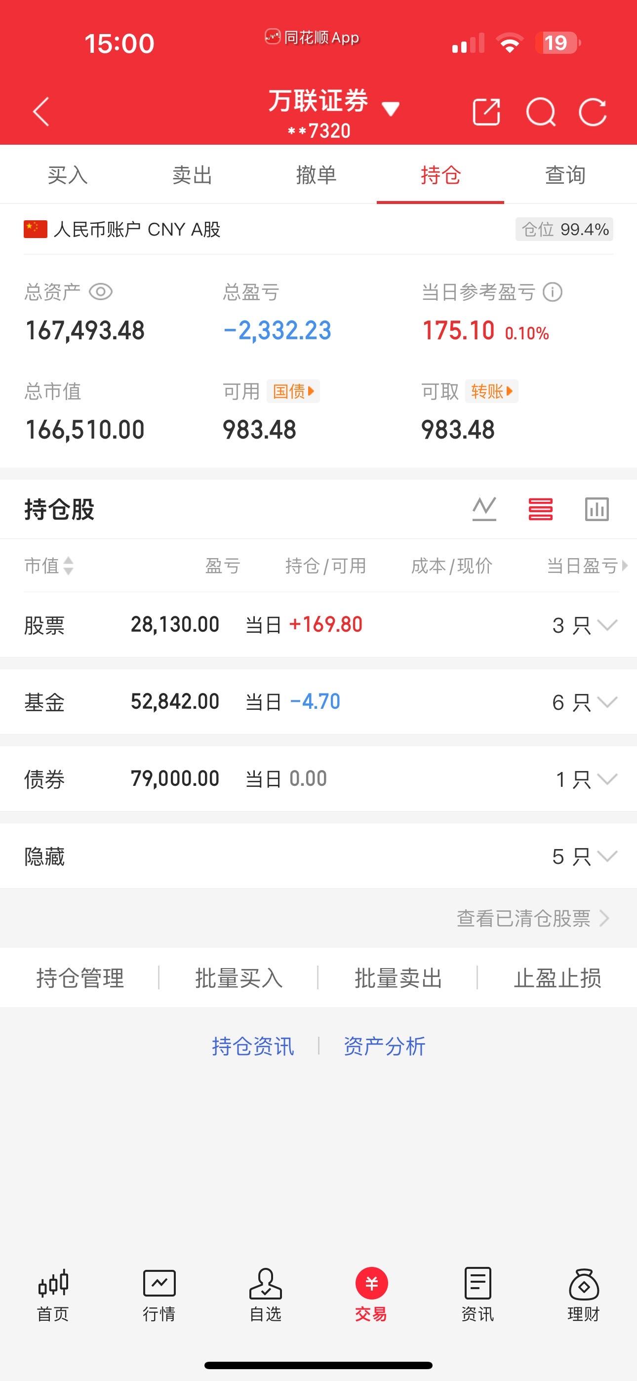 实盘记录每一天