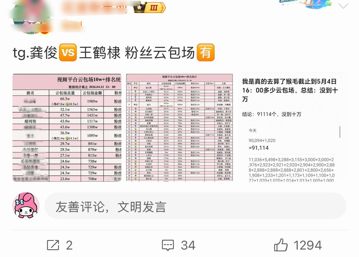 龚俊 王鹤棣两家怎么都在发呢 