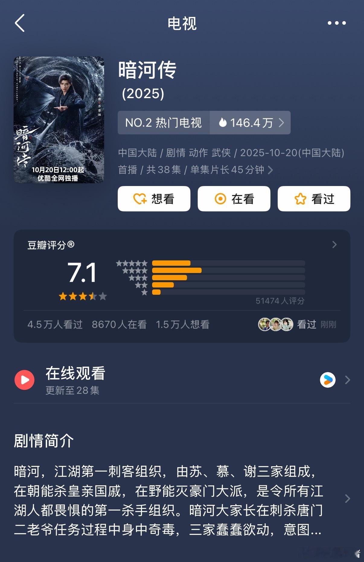龚俊《暗河传》豆瓣开分7.1分，5w➕人打分 ​​​