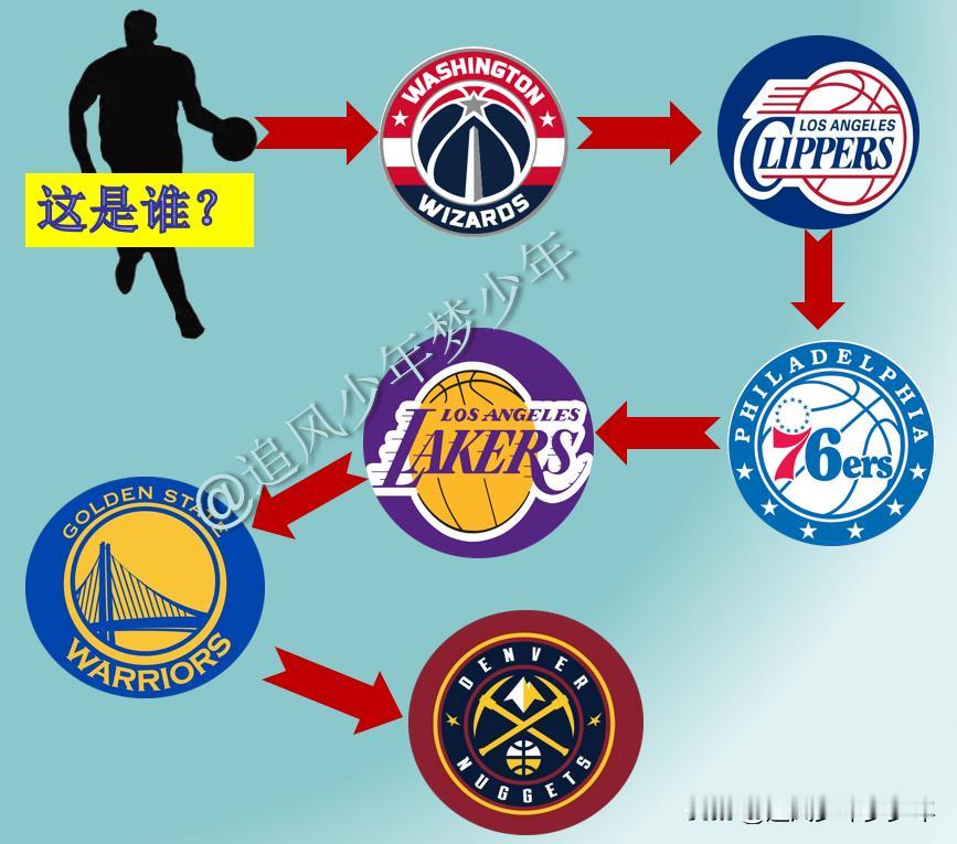 1、你可以说他独，但不能说他菜，他是单打王，更是进攻万花筒，防守万人捅！
2、那