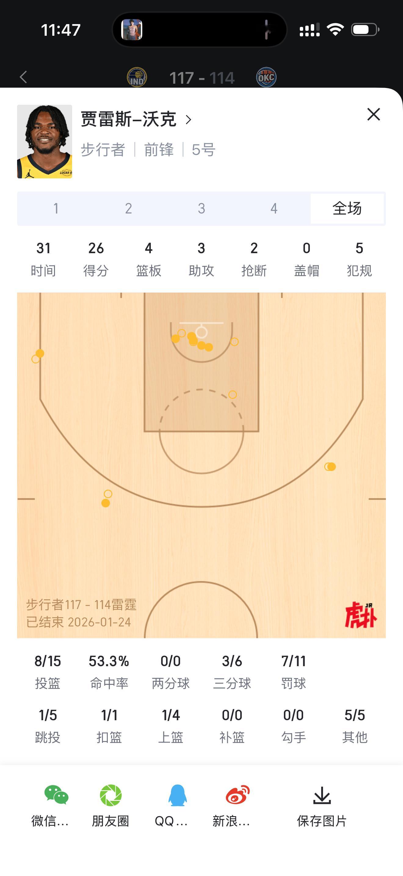 让jarace walker把篮下打爆了还造了一堆罚球