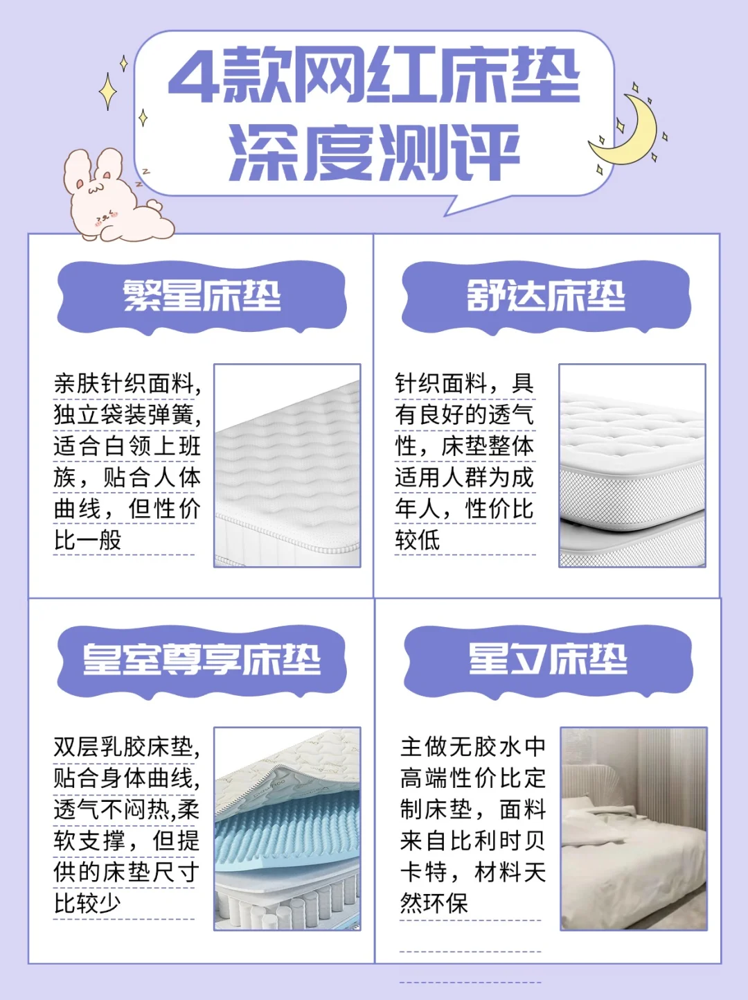 抄作业成功，跟着买到了宝藏床垫