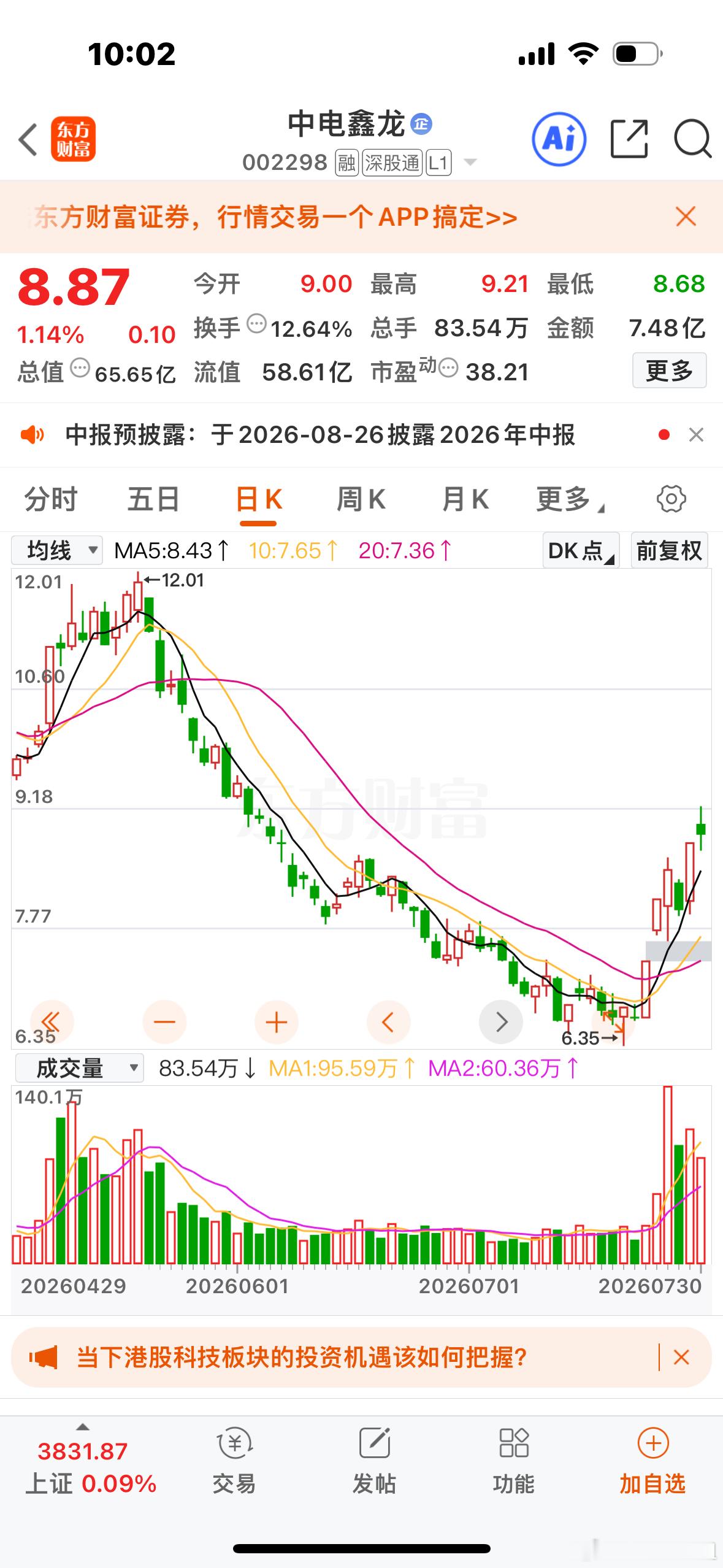 来了！来了！兄弟们！中电鑫龙非常OK！逢低关注一下！明白回复178！ 